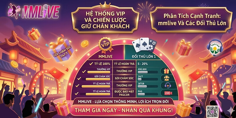 Phân tích cạnh tranh: mmlive và các đối thủ lớnPhân tích cạnh tranh: mmlive và các đối thủ lớn